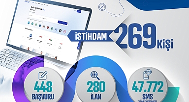 269 İSTİHDAMA KÖPRÜ OLDU