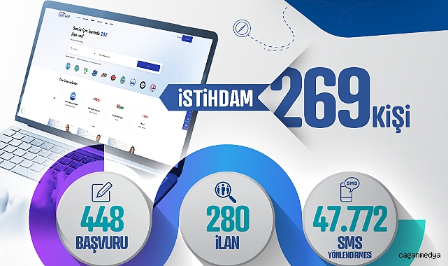 269 İSTİHDAMA KÖPRÜ OLDU