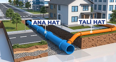 ALTYAPI SORUMLULUKLARI HAKKINDA BİLGİLENDİRME