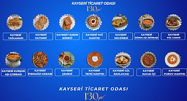 YÖREX’TE TANITACAĞIZ