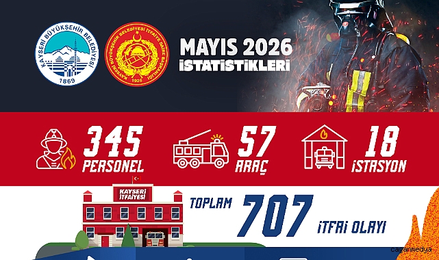 1 AYDA 707 OLAYA MÜDAHALE